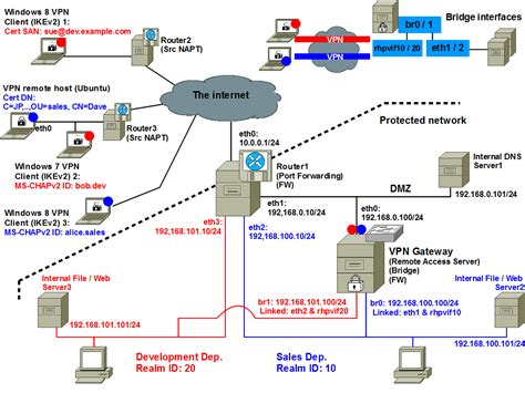 handset_ip_address_may_be_used_in_network_security_analysis